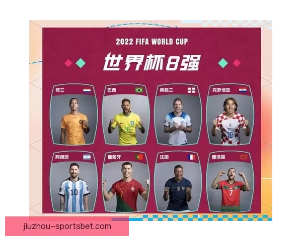 世界杯足球赛事深度竞猜解析与胜负趋势全面剖析